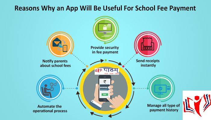 fee management software in school