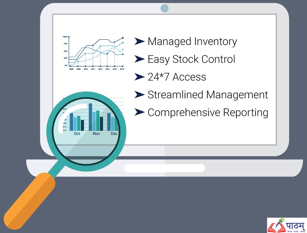 inventory management, inventory management system, inventory management software