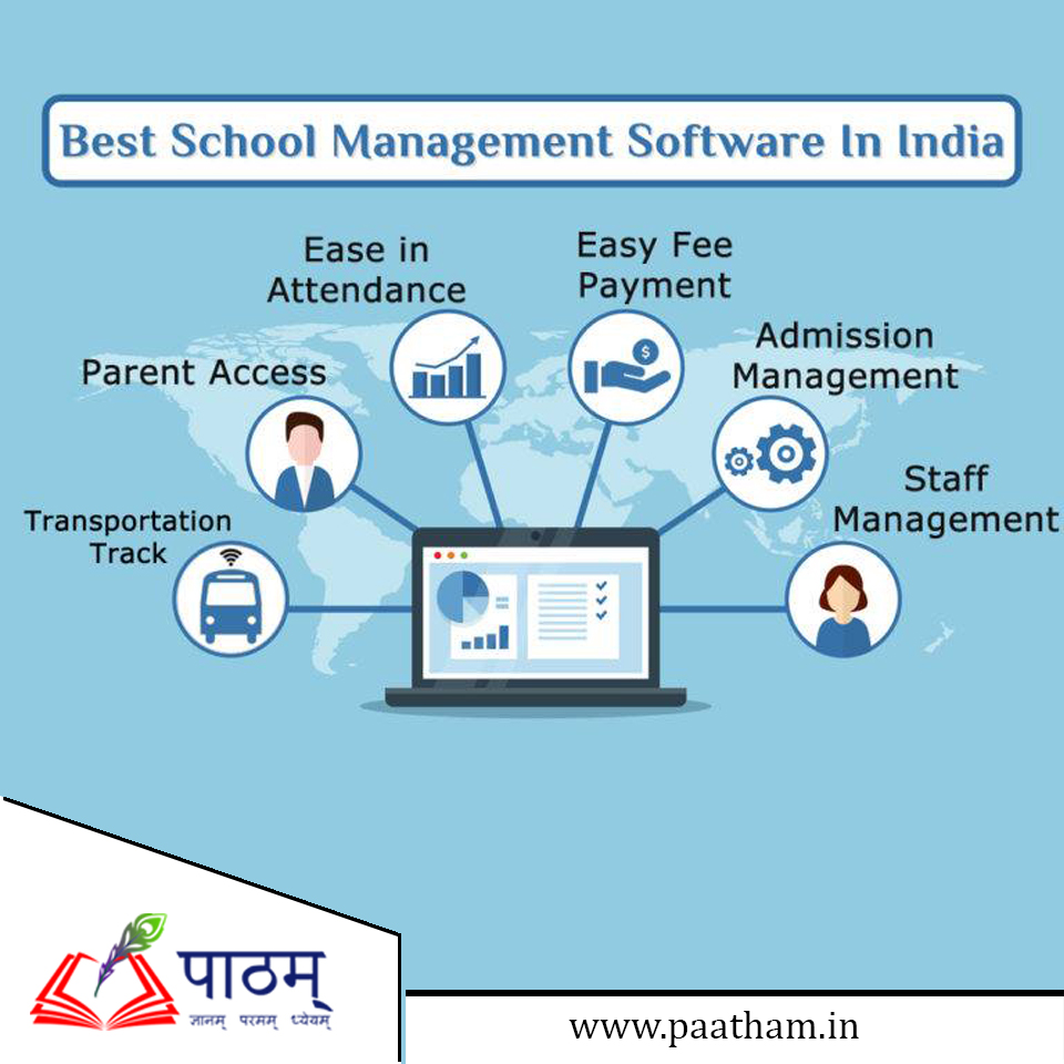 best school management software in india